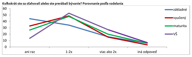 Slovaci-stahovanie-4-X.jpg