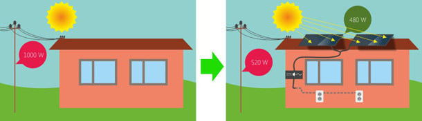Slnko-energia-1-X.jpg