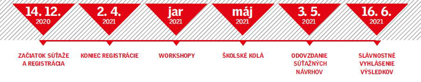 Velux-sutaz-online-4-X.jpg