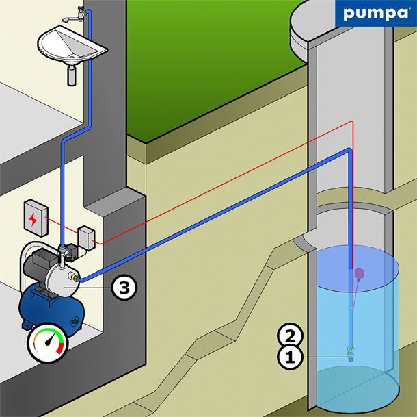 Cerpadlo-3-X.jpg