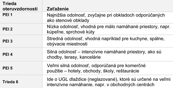 Dlazba-interier-7-X.jpg